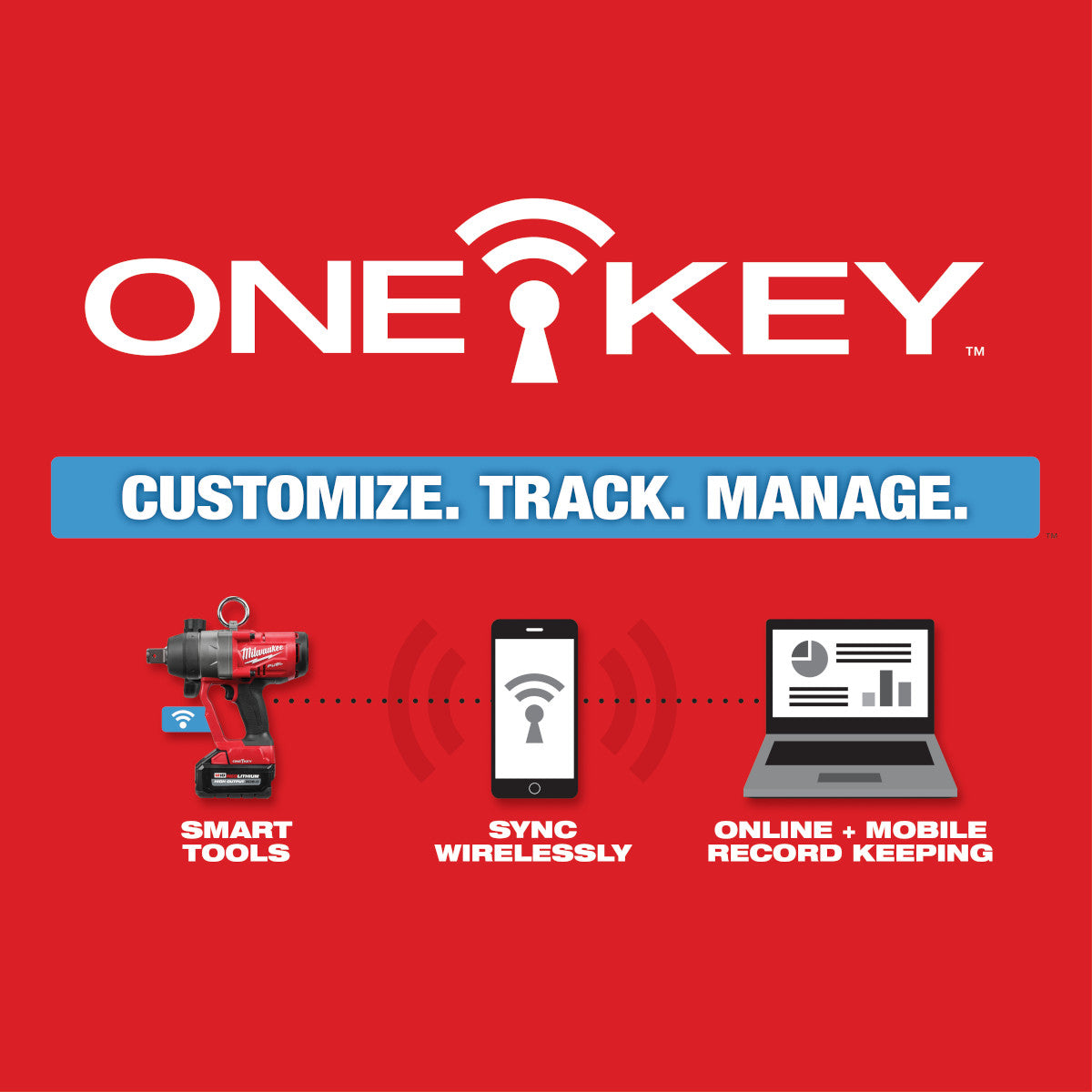 Llave De Impacto Inalámbrica Milwaukee De 1" Pulg. MW286722 | M18 One Key | 2 Baterías y Cargador