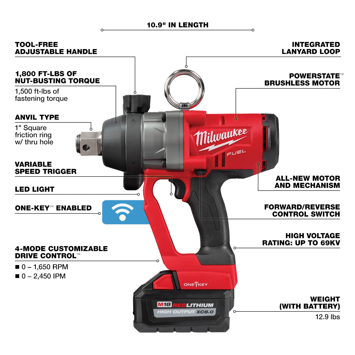 Llave De Impacto Inalámbrica Milwaukee De 1" Pulg. MW286722 | M18 One Key | 2 Baterías y Cargador