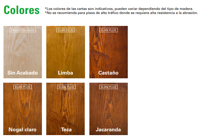 Profilan Elan Plus | Recubrimiento (Lasur) Para Protección de Madera en Exteriores | Para Puertas, Ventanas y Balcones | Base Solvente