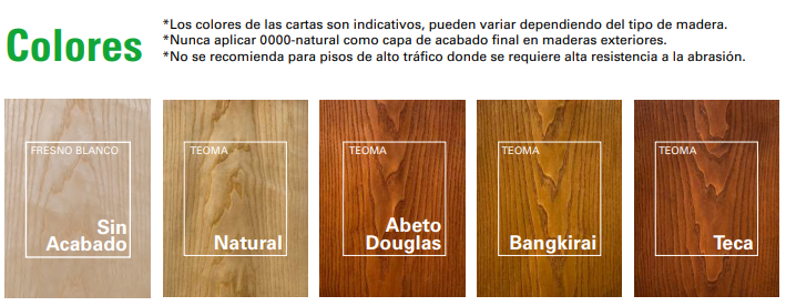 Profilan Teoma | Recubrimiento (Lasur) Para Protección de Madera en Exteriores | Para Juegos Infantiles, Saunas, Muebles y Decks | Base Solvente