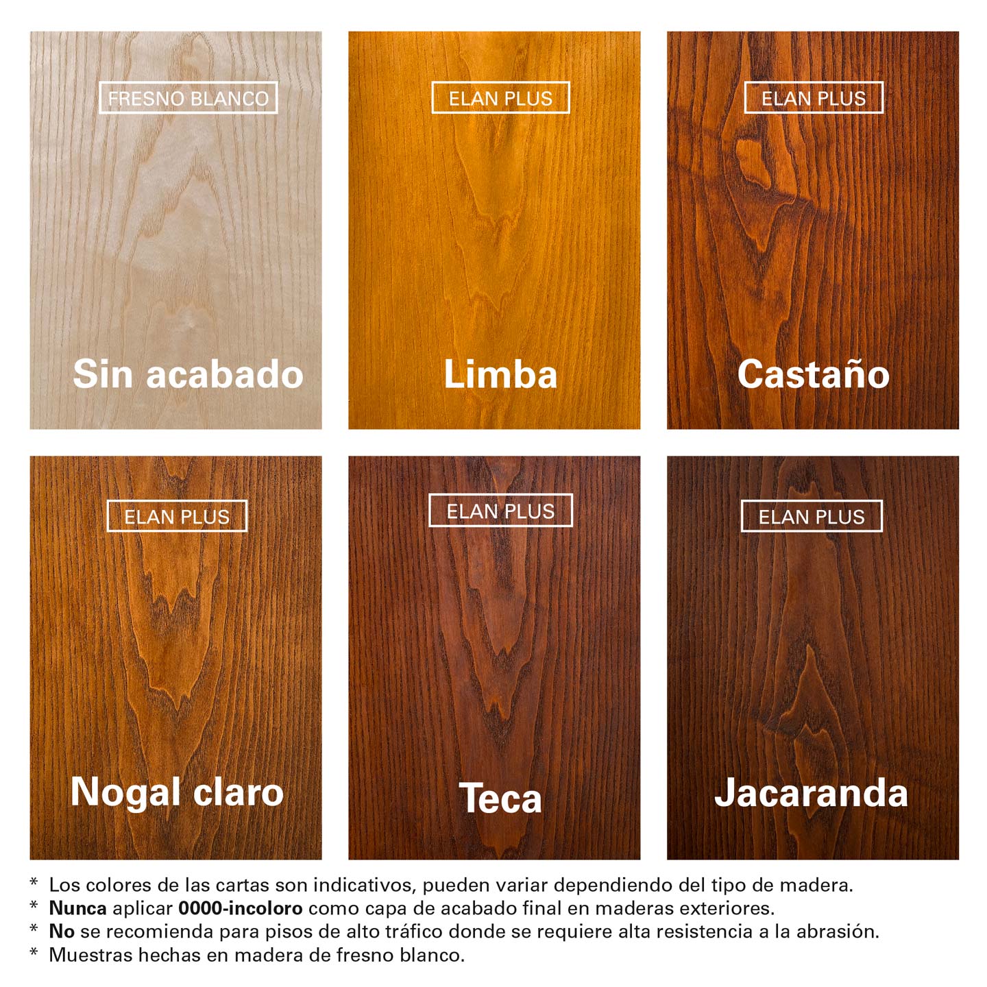 Profilan Elan Plus | Recubrimiento (Lasur) Para Protección de Madera en Exteriores | Para Puertas, Ventanas y Balcones | Base Solvente