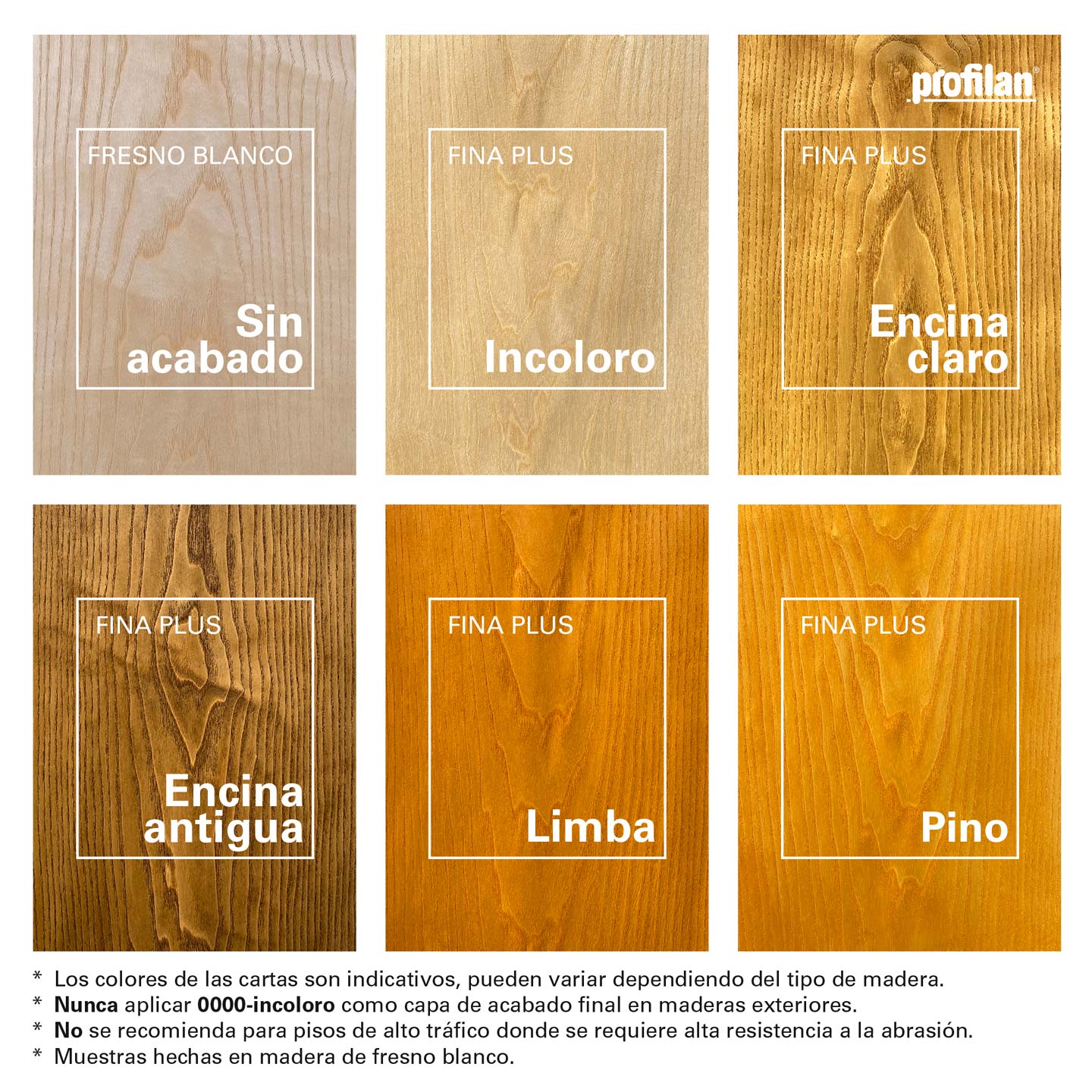 Profilan Fina Plus | Recubrimiento (Lasur) Para Protección de Madera en Exteriores | Para Fachadas, Puertas, Ventanas y Pérgolas | Base Agua
