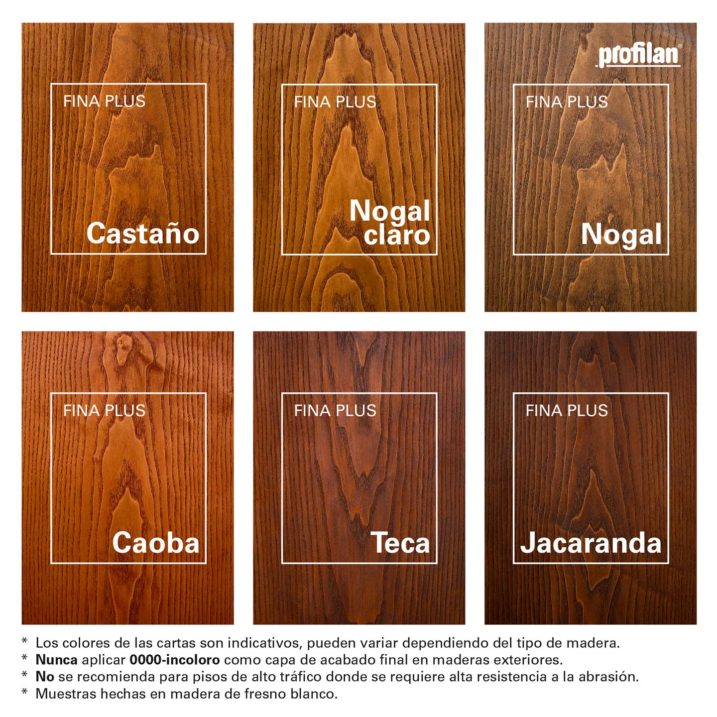 Profilan Fina Plus | Recubrimiento (Lasur) Para Protección de Madera en Exteriores | Para Fachadas, Puertas, Ventanas y Pérgolas | Base Agua