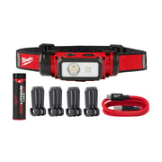 Linterna Frontal Recargable Usb Para Cascos Milwaukee