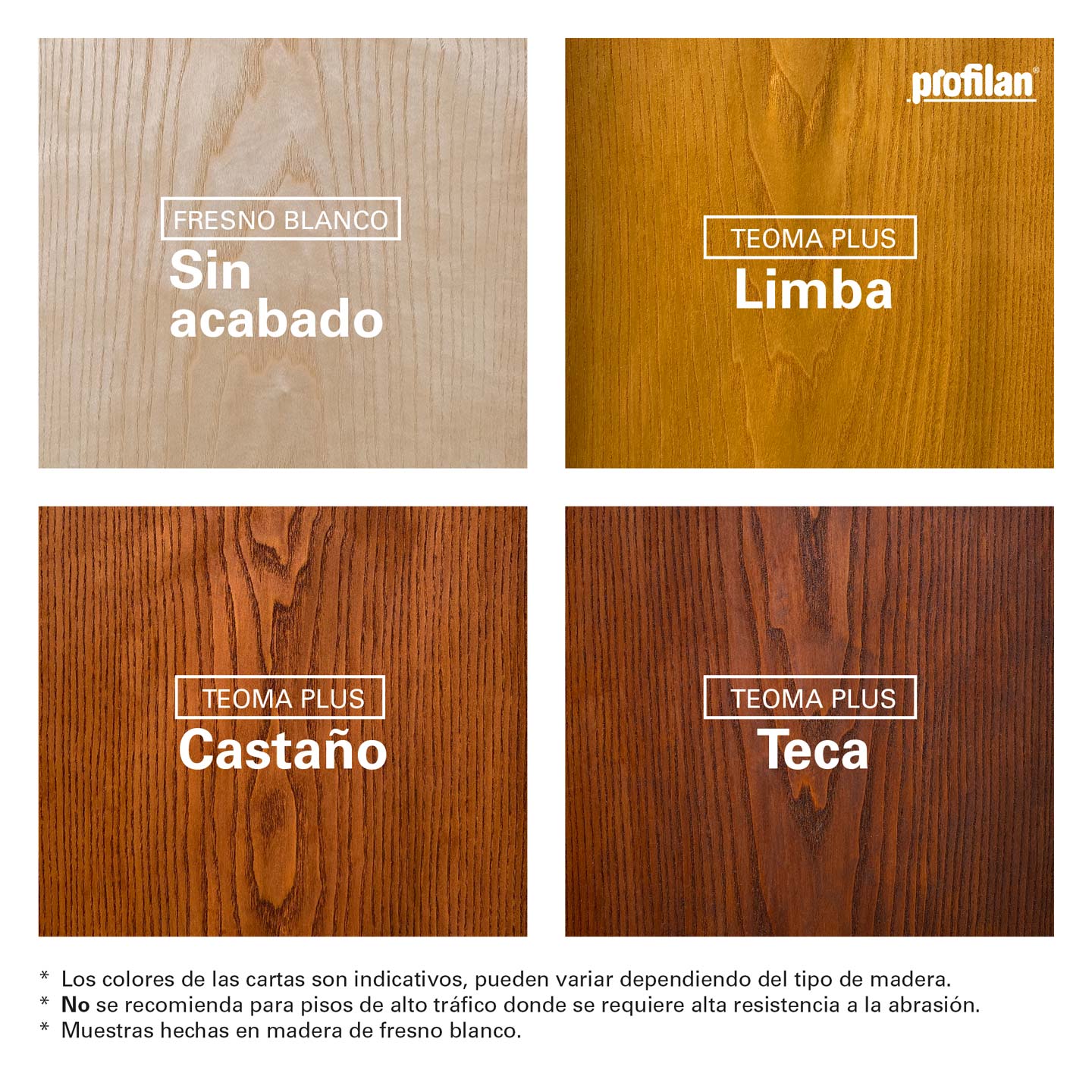 Profilan Teoma Plus | Recubrimiento (Lasur) Para Protección de Madera en Exteriores | Para Decks, Jacuzzis, Muelles y Embarcaderos | Base Solvente