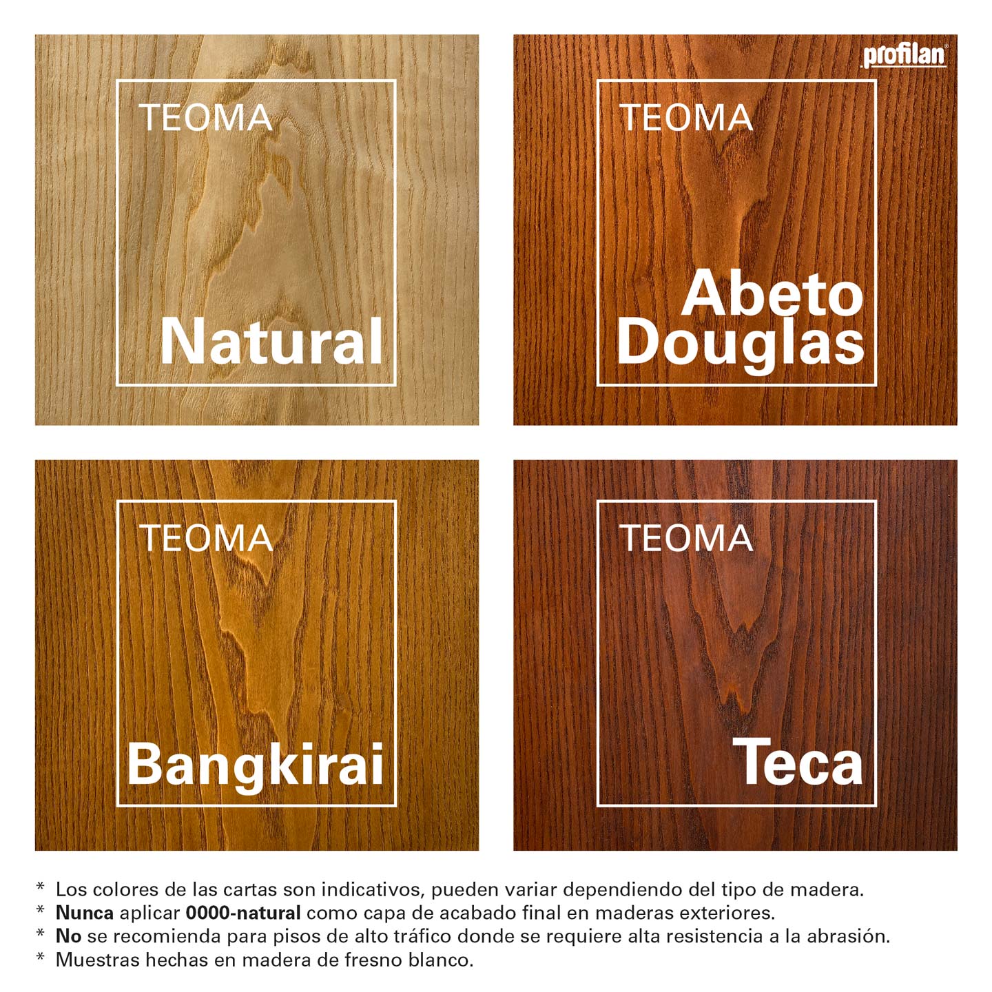Profilan Teoma | Recubrimiento (Lasur) Para Protección de Madera en Exteriores | Para Juegos Infantiles, Saunas, Muebles y Decks | Base Solvente