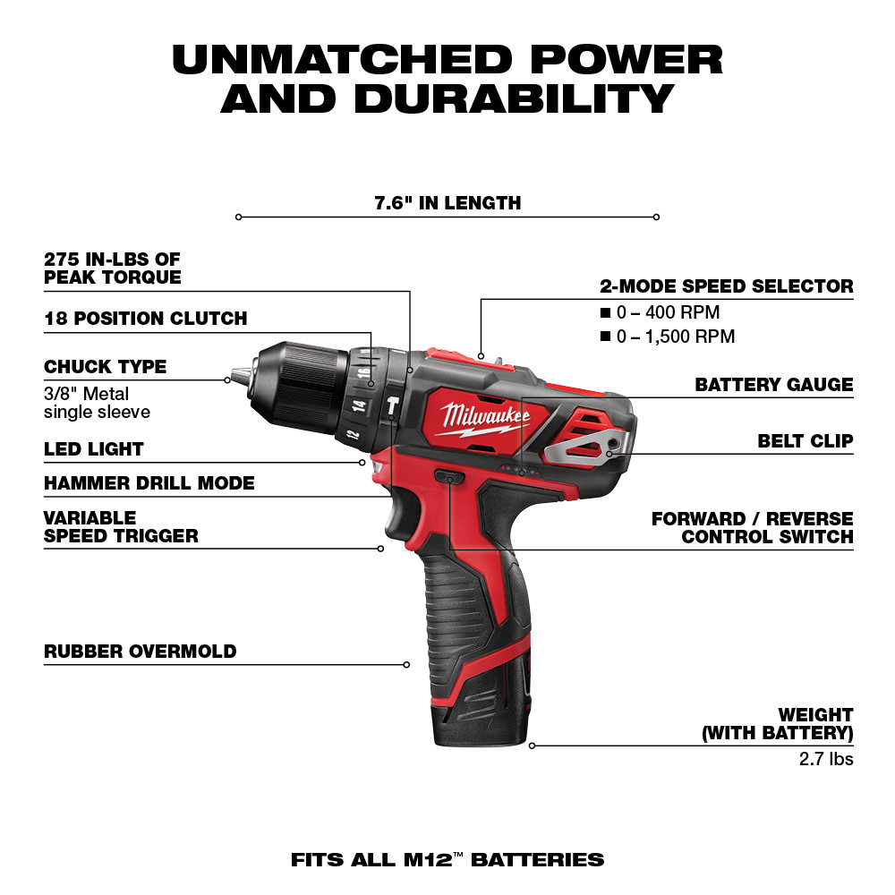 Milwaukee M12™ Kit con escobillas 12-voltios ion de Litio Taladro  Percutor/Atornillador de 3/8” pulgadas inalámbrico con dos baterías de 1.5  amperios