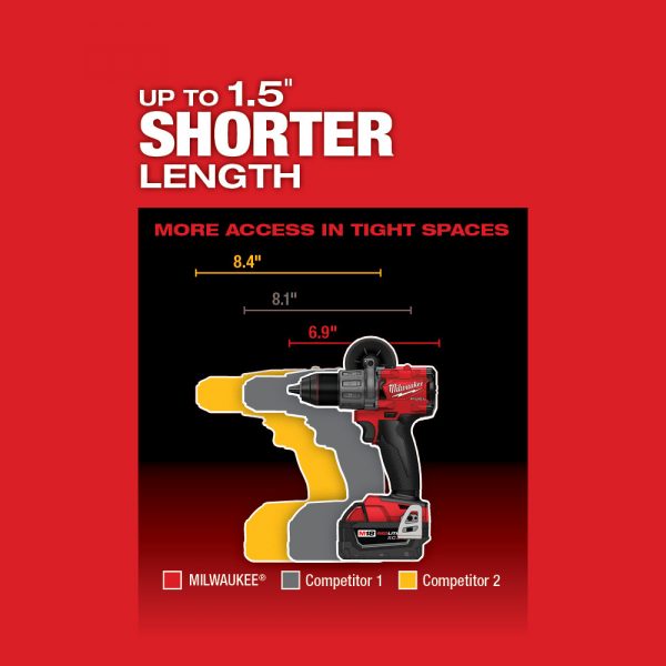 Milwaukee M18™ FUEL Kit Brushless 18-voltios ion de Litio Taladro Percutor/Atornillador de 1/2” pulgada inalámbrico con dos baterías de 5.0 amperios, MW280422, incluye estuche y cargador multivoltaje - Imagen 7