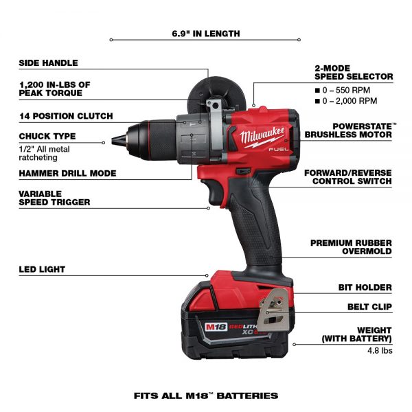 Milwaukee M18™ FUEL Kit Brushless 18-voltios ion de Litio Taladro Percutor/Atornillador de 1/2” pulgada inalámbrico con dos baterías de 5.0 amperios, MW280422, incluye estuche y cargador multivoltaje - Imagen 3