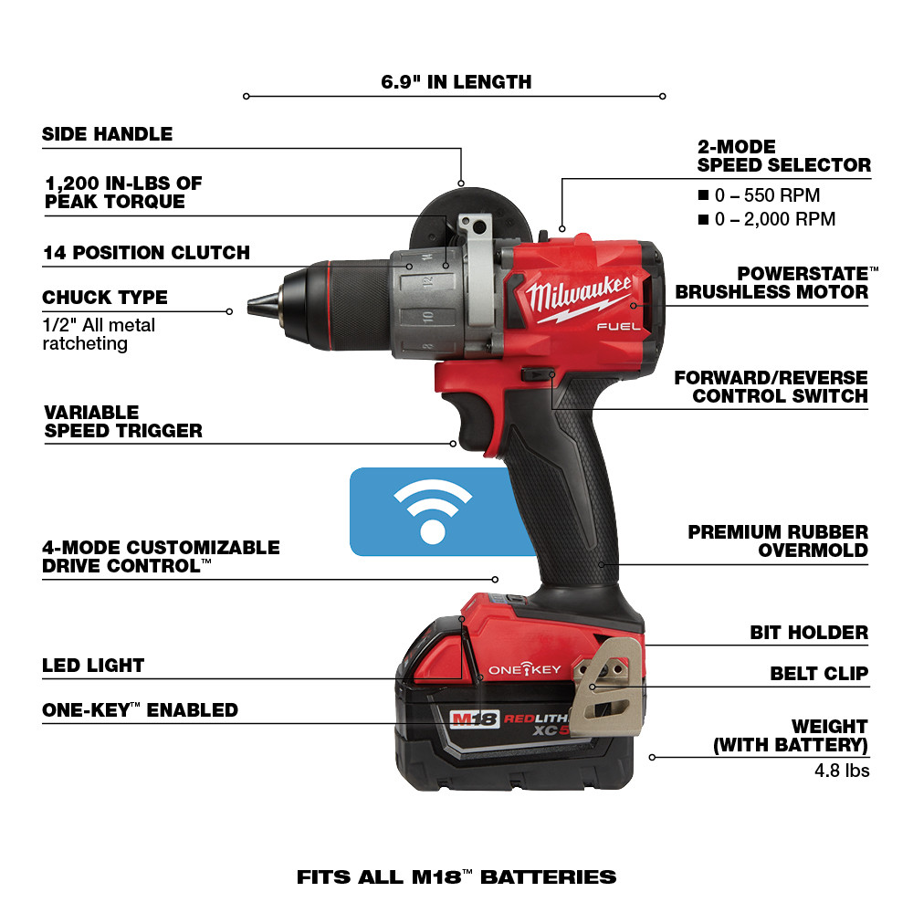 Taladro atornillador M18 FUEL SIN ESCOBILLAS ONE KEY, Red Lithium 5,0Ah con  Dynacase M18ONEDD-502X