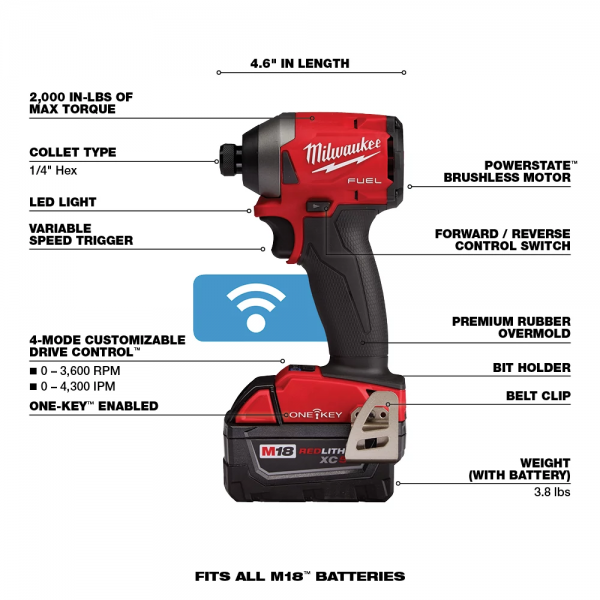 destornillador hexágonal m18 fuel onekey